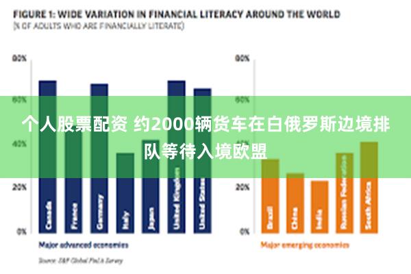 个人股票配资 约2000辆货车在白俄罗斯边境排队等待入境欧盟