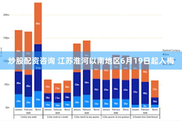 炒股配资咨询 江苏淮河以南地区6月19日起入梅