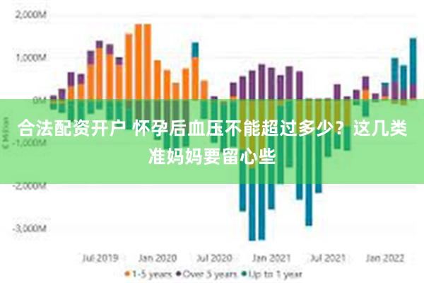 合法配资开户 怀孕后血压不能超过多少？这几类准妈妈要留心些