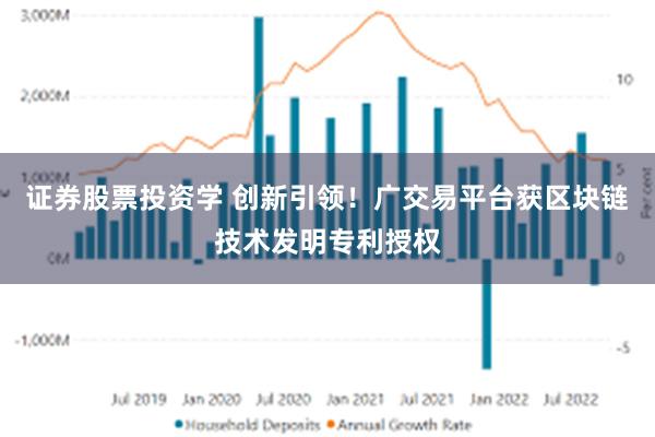 证券股票投资学 创新引领！广交易平台获区块链技术发明专利授权