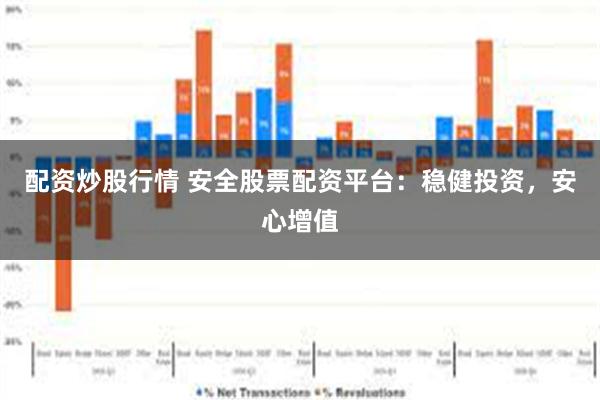 配资炒股行情 安全股票配资平台：稳健投资，安心增值