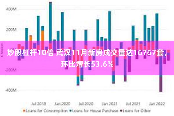 炒股杠杆10倍 武汉11月新房成交量达16767套，环比增长53.6%