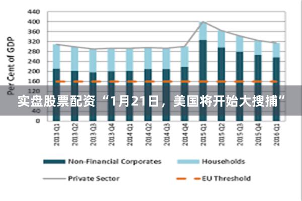 实盘股票配资 “1月21日，美国将开始大搜捕”