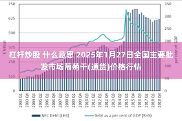 杠杆炒股 什么意思 2025年1月27日全国主要批发市场葡萄干(通货)价格行情